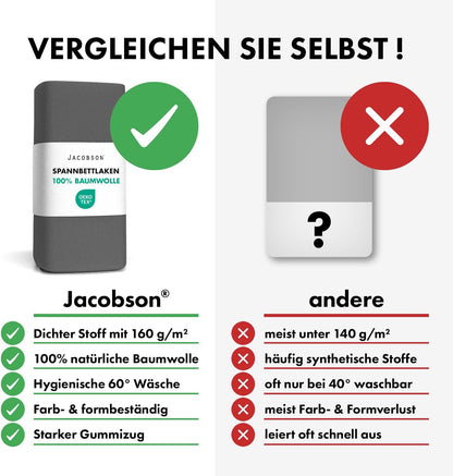 Premium Jersey Spannbettlaken Anthrazit™